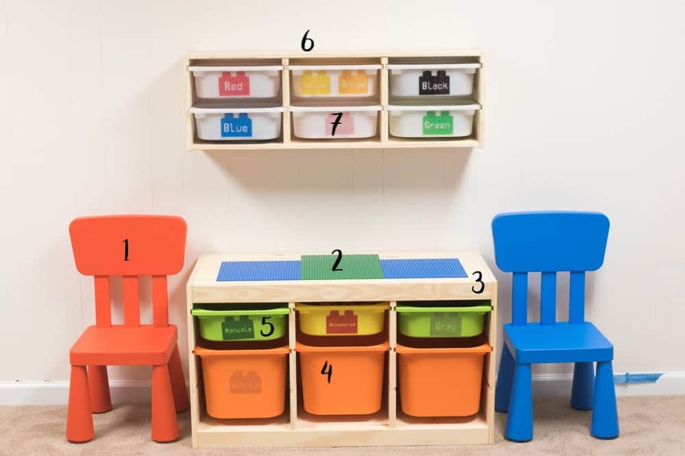Lego Table Storage Labels Fun Playroom Organisation Ikea Trofast Hacks Home  Edit Decals 